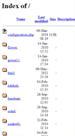 Mobile Screenshot of en22.sisat.ac.th