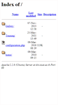 Mobile Screenshot of dvt.sisat.ac.th
